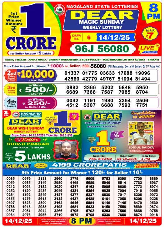 Lottery Sambad 8 PM Evening Result 14.12.2025