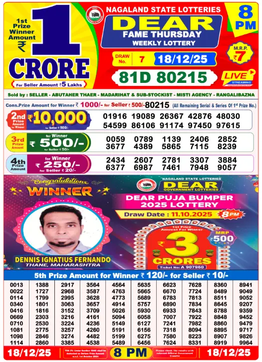Lottery Sambad 8 PM Evening Result 18.12.2025