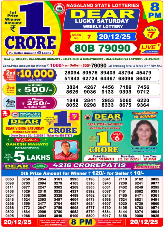 Lottery Sambad 8 PM Evening Result 20.12.2025