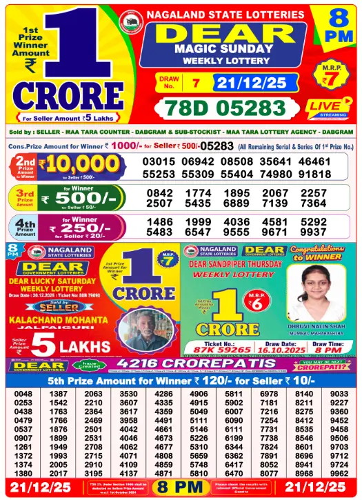 Lottery Sambad 8 PM Evening Result 21.12.2025