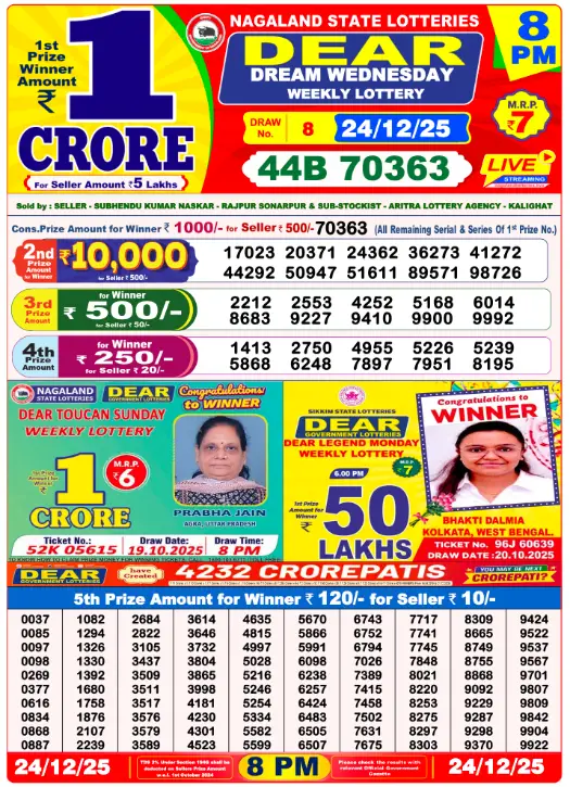 Lottery Sambad 8 PM Evening Result 24.12.2025