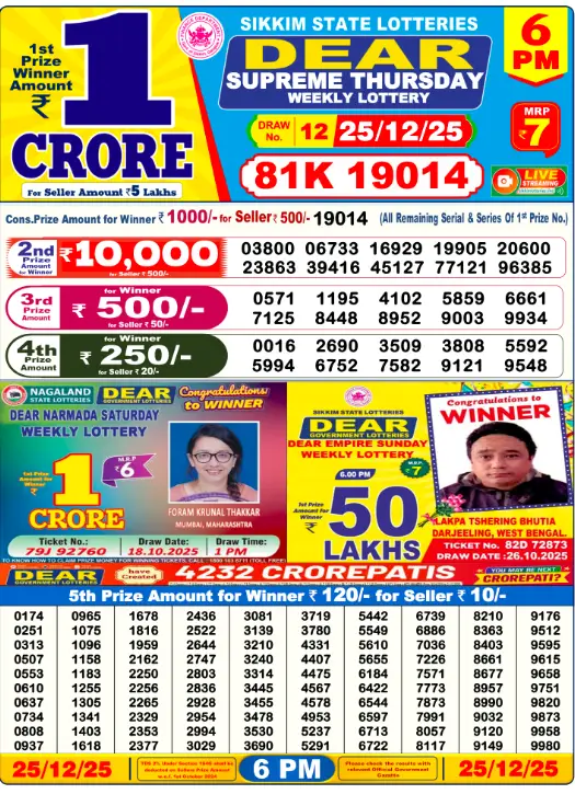 Lottery Sambad Day Result 6 PM 25.12.2025