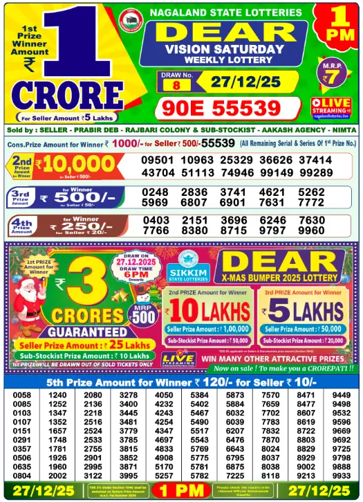 Lottery Sambad Morning 1 PM 27.12.2025