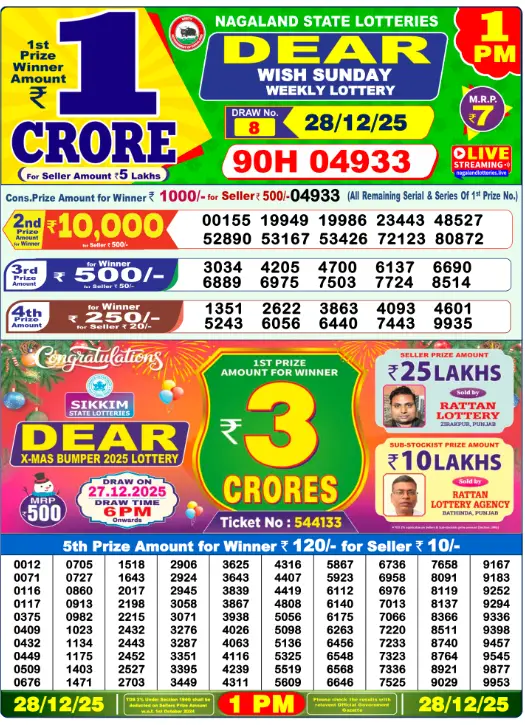Lottery Sambad Morning 1 PM 28.12.2025