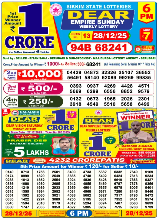 Lottery Sambad Day Result 6 PM 28.12.2025