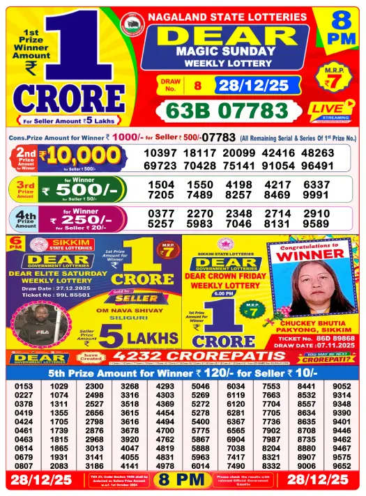 Lottery Sambad 8 PM Evening Result 28.12.2025
