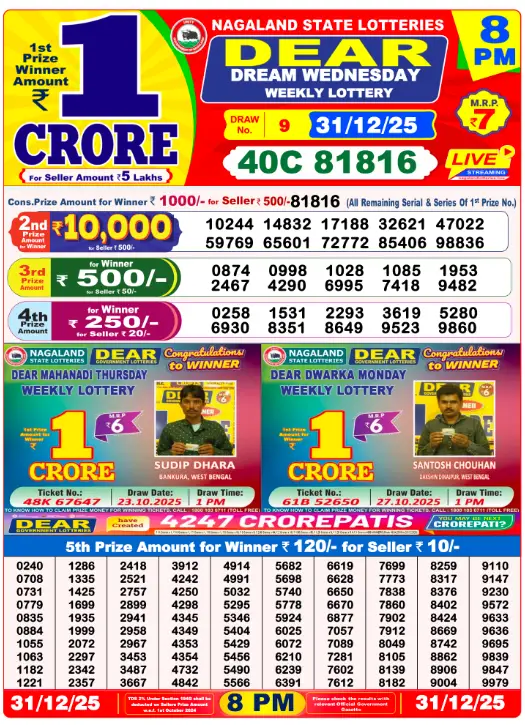 Lottery Sambad 8 PM Evening Result 31.12.2025