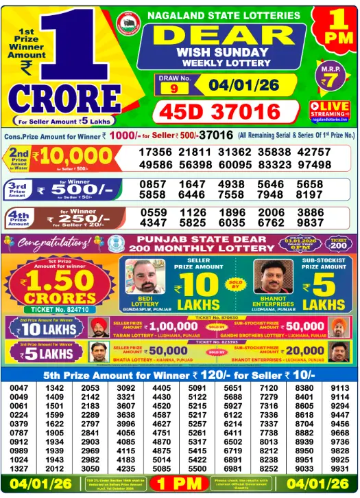 Lottery Sambad Morning 1 PM 4.1.2026