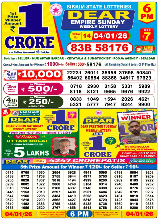 Lottery Sambad Day Result 6 PM 4.1.2026