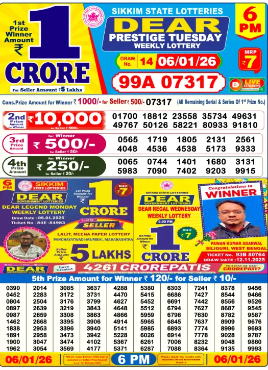 Lottery Sambad Day Result 6 PM 6.1.2026