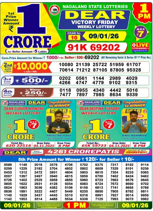 Lottery Sambad 9.1.2026 Today Result 1 PM, 6 PM, 8 PM