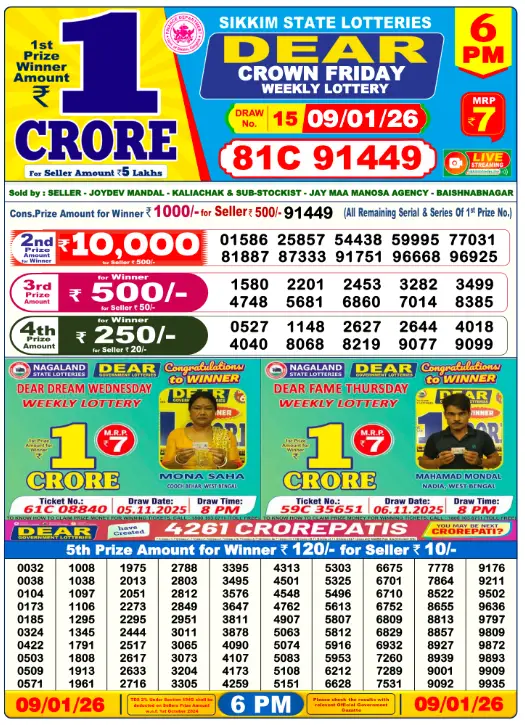 Lottery Sambad Day Result 6 PM 9.1.2026