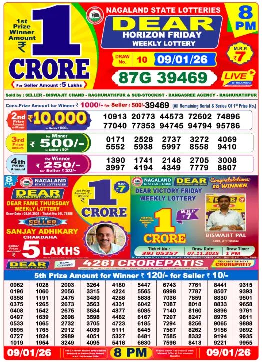 Lottery Sambad 8 PM Evening Result 9.1.2026