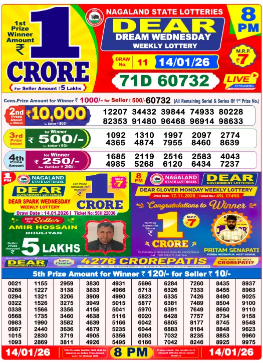 Lottery Sambad 8 PM Evening Result 14.1.2026