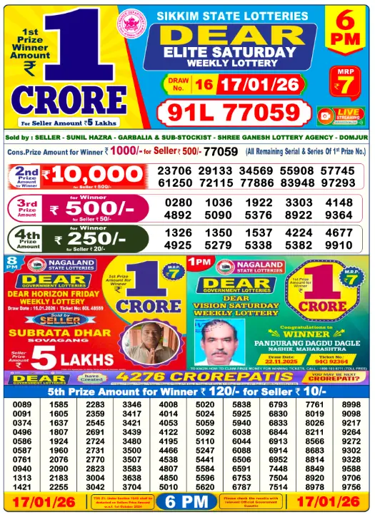Lottery Sambad Day Result 6 PM 17.1.2026