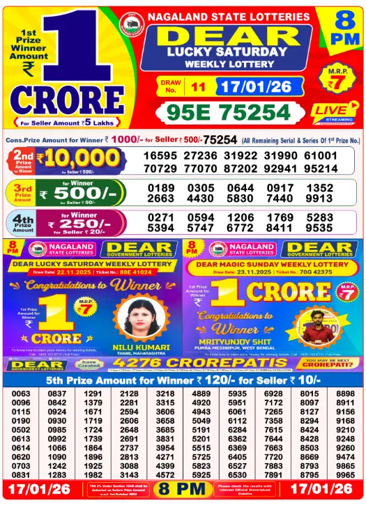Lottery Sambad 8 PM Evening Result 17.1.2026