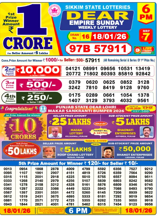 Lottery Sambad Day Result 6 PM 18.1.2026