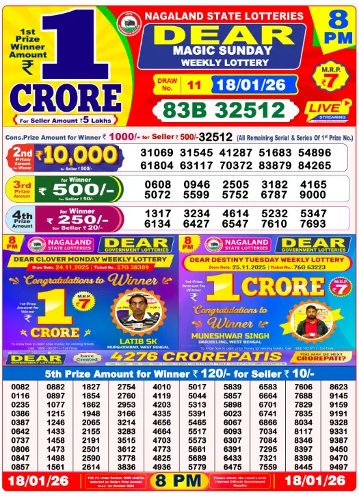 Lottery Sambad 8 PM Evening Result 18.1.2026