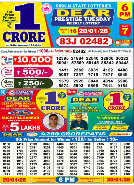 Lottery Sambad Day Result 6 PM 20.1.2026