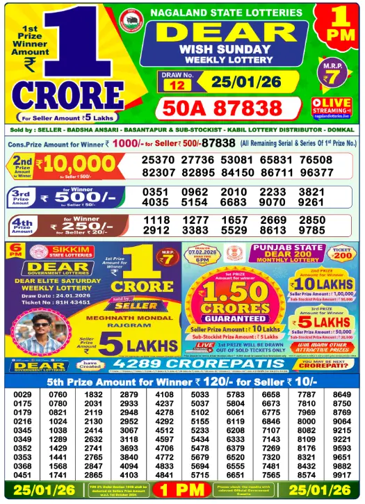 Lottery Sambad Morning 1 PM 25.1.2026