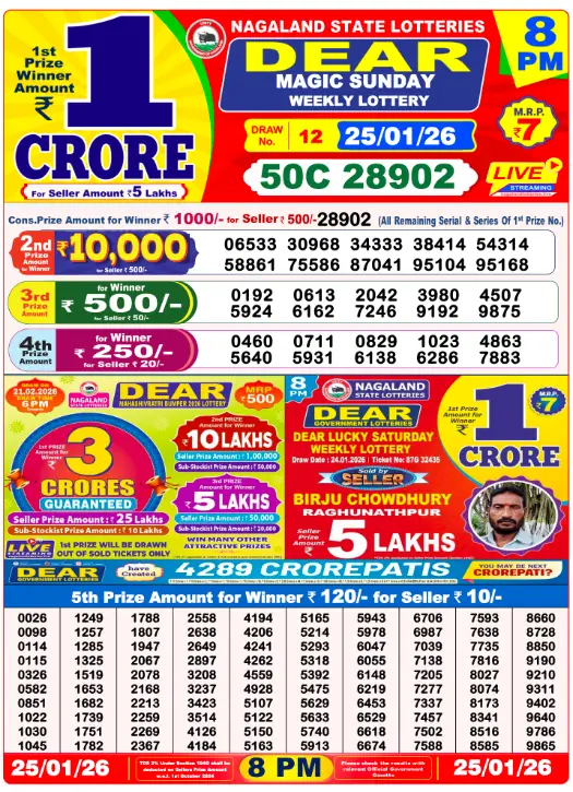 Lottery Sambad 8 PM Evening Result 25.1.2026