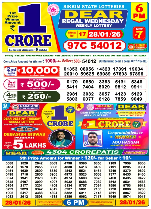 Lottery Sambad Day Result 6 PM 28.1.2026