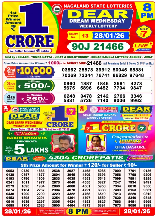 Lottery Sambad 8 PM Evening Result 28.1.2026