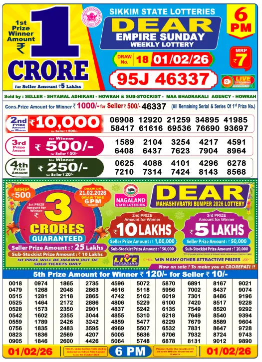 Lottery Sambad Day Result 6 PM 1.2.2026