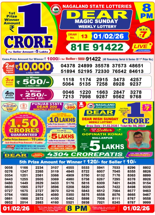 Lottery Sambad 8 PM Evening Result 1.2.2026