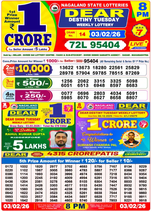 Lottery Sambad 8 PM Evening Result 3.2.2026