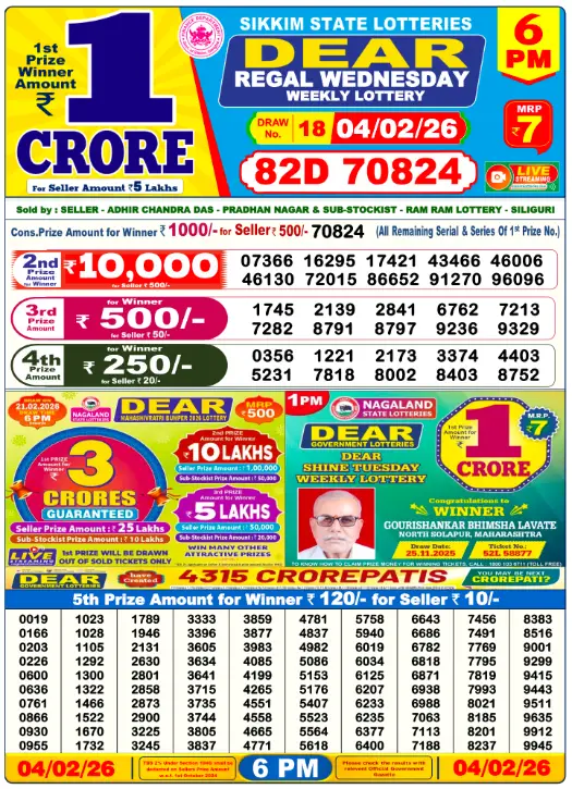 Lottery Sambad Day Result 6 PM 4.2.2026