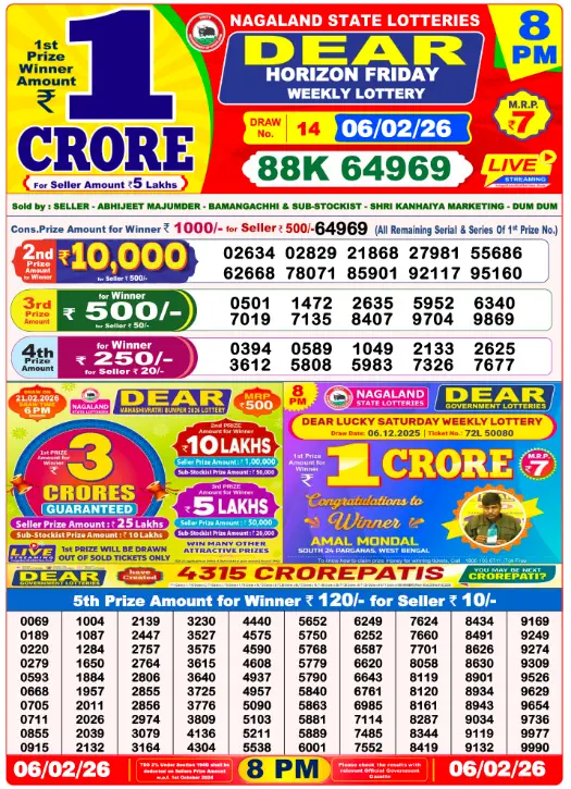 Lottery Sambad 8 PM Evening Result 6.2.2026
