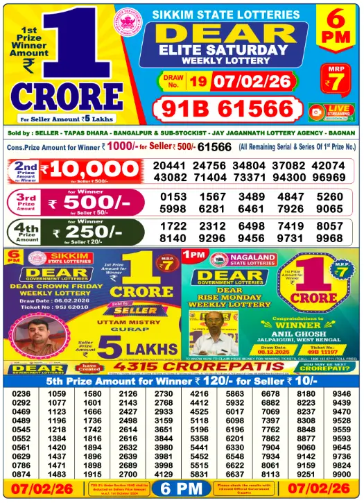 Lottery Sambad Day Result 6 PM 7.2.2026