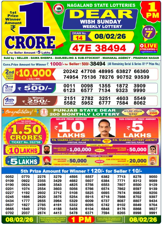 Lottery Sambad Morning 1 PM 8.2.2026