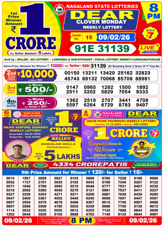 Lottery Sambad 8 PM Evening Result 9.2.2026