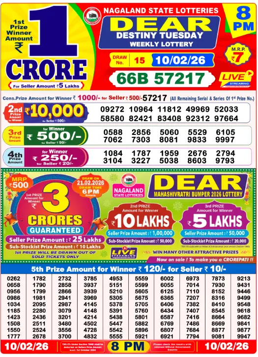 Lottery Sambad 8 PM Evening Result 10.2.2026