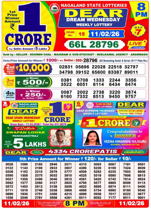 Lottery Sambad 8 PM Evening Result 11.2.2026