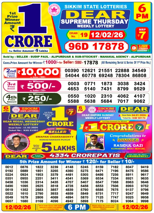 Lottery Sambad Day Result 6 PM 12.2.2026