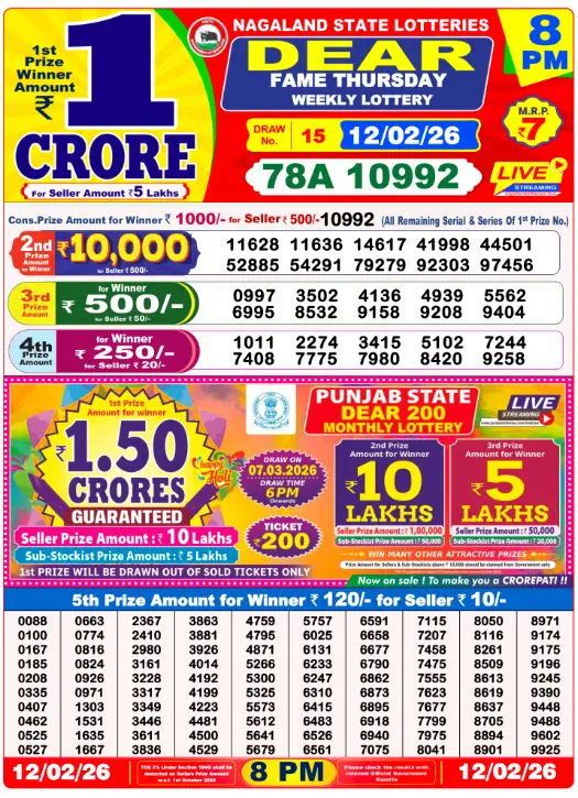 Lottery Sambad 8 PM Evening Result 12.2.2026
