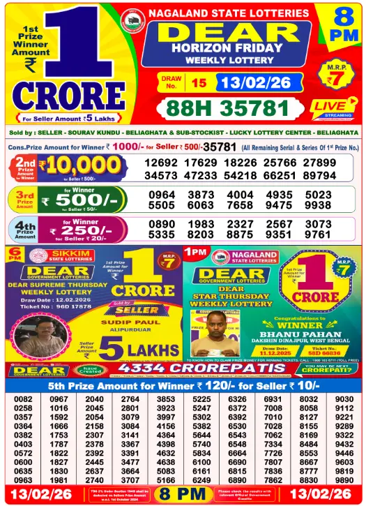 Lottery Sambad 8 PM Evening Result 13.2.2026