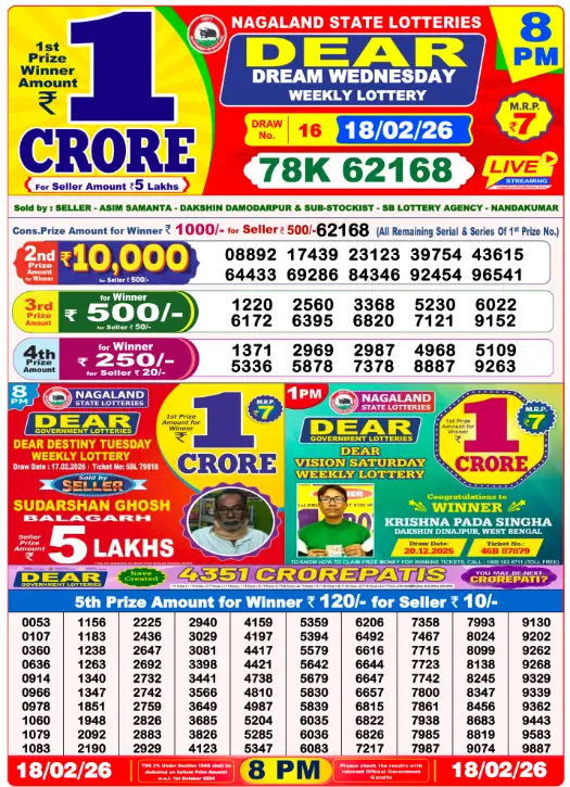 Lottery Sambad 8 PM Evening Result 18.2.2026