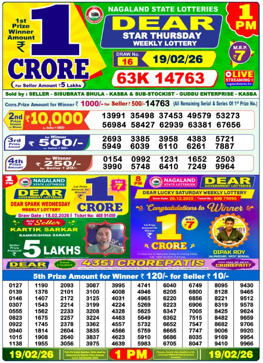 Lottery Sambad Morning 1 PM 19.2.2026