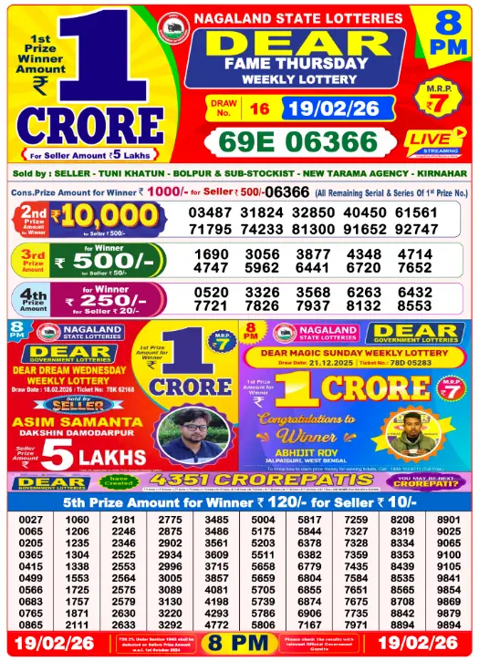 Lottery Sambad 8 PM Evening Result 19.2.2026