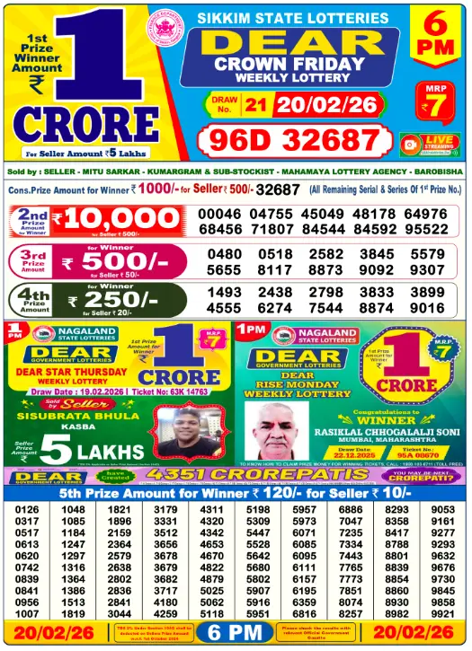 Lottery Sambad Day Result 6 PM 20.2.2026
