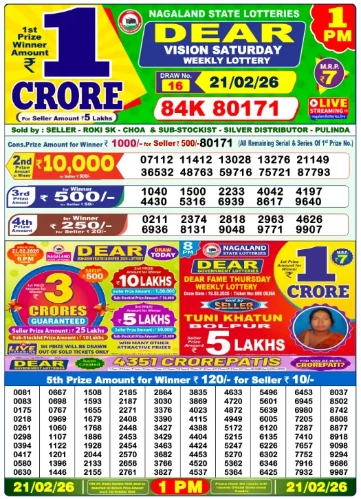 Lottery Sambad Morning 1 PM 21.2.2026