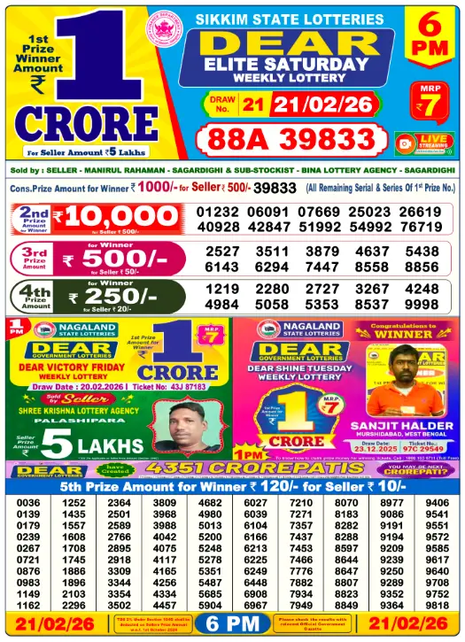 Lottery Sambad Day Result 6 PM 21.2.2026