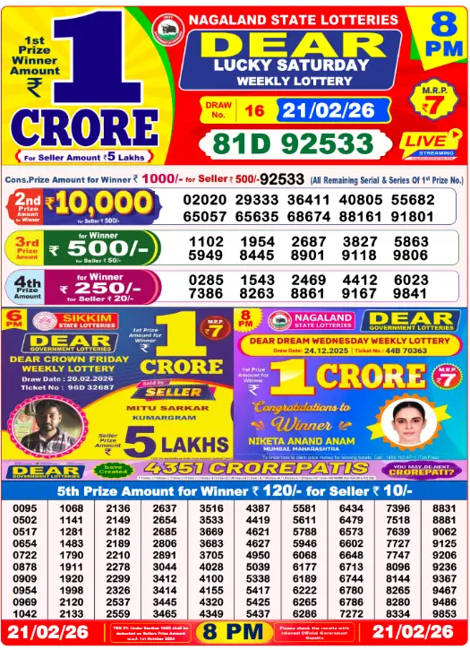 Lottery Sambad 8 PM Evening Result 21.2.2026