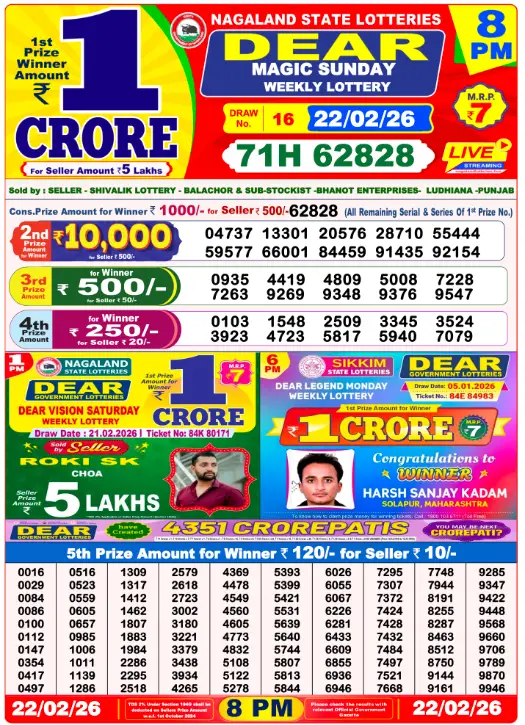 Lottery Sambad 8 PM Evening Result 22.2.2026
