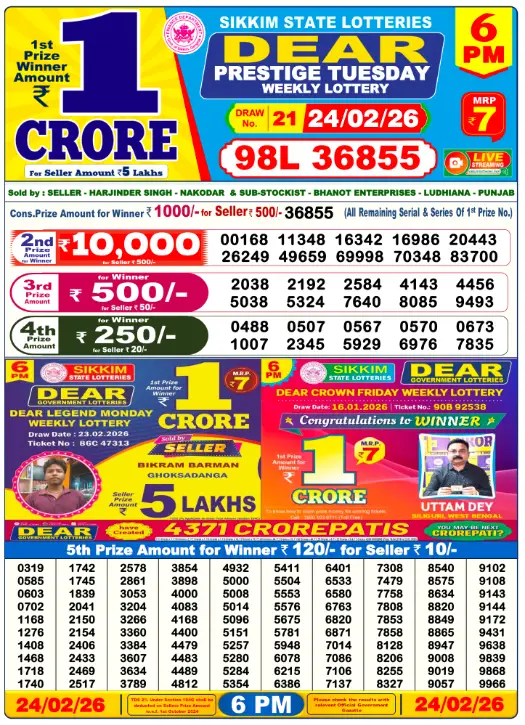 Lottery Sambad Day Result 6 PM 24.2.2026