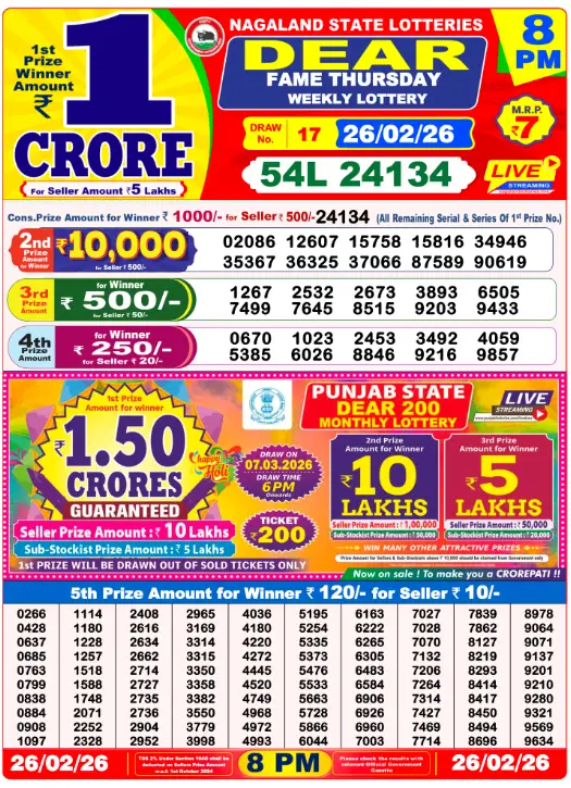 Lottery Sambad 8 PM Evening Result 26.2.2026